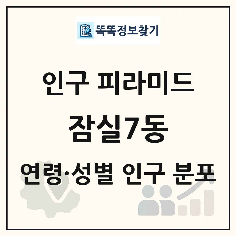 잠실7동 인구 피라미드 링크 그림